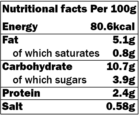 Nutritional facts label Veg Satay