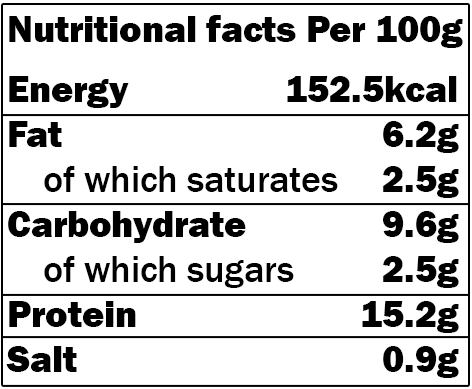 Nutritional facts label Jerk ChiCAN
