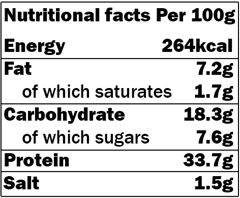 Nutritional facts label VRIBS